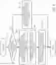 Fig. 86 - System and method for video coding