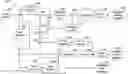 Fig. 01 - Temporal signalling for video coding technology