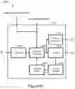 Fig. 09 - Temporal signalling for video coding technology