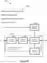 Fig. 10 - Temporal signalling for video coding technology