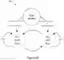 Fig. 13 - Temporal signalling for video coding technology