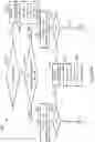 Fig. 14 - Temporal signalling for video coding technology