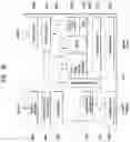 Fig. 19 - Point cloud data transmission device, point cloud data transmission method, point cloud data reception device, and point cloud data reception method