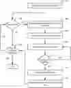 Fig. 01 - System and method for hosting live multicasting sessions