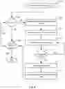 Fig. 05 - System and method for hosting live multicasting sessions