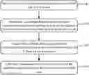 Fig. 01 - METHOD, APPARATUS AND SYSTEM FOR CONFIGURING LIVE STREAM TASK GOAL