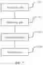 Fig. 05 - METHOD FOR PRE-LOADING CONTENT DATA, AND ELECTRONIC DEVICE
