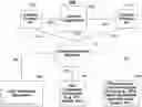 Fig. 01 - Methods and systems for monitoring content subscription usage