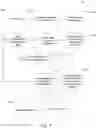 Fig. 08 - ADAPTIVE MEDIA TRAFFIC MANAGEMENT PROCESS