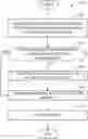 Fig. 01 - Methods and apparatus of media device detection for minimally invasive media meters