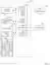 Fig. 09 - Methods and apparatus of media device detection for minimally invasive media meters