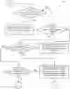 Fig. 01 - Assigning priority for an automated assistant according to a dynamic user queue and/or multimodality presence detection