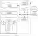 Fig. 07 - METHODS AND APPARATUS TO DETERMINE WHEN A SMART DEVICE IS OUT-OF-TAB