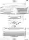 Fig. 14 - Systems and methods for aggregating content identifiers in a super-interface