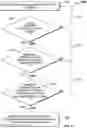 Fig. 15 - Systems and methods for aggregating content identifiers in a super-interface