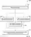 Fig. 18 - Systems and methods for aggregating content identifiers in a super-interface