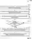 Fig. 19 - Systems and methods for aggregating content identifiers in a super-interface