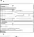 Fig. 02 - SYSTEM AND METHOD FUTURE DELIVERY OF CONTENT