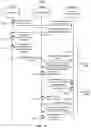 Fig. 20 - SYSTEMS AND METHODS FOR AGGREGATING CONTENT IDENTIFIERS IN A SUPER-INTERFACE