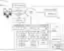 Fig. 01 - Systems and methods for improving communications network performance using video session data