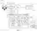 Fig. 02 - Systems and methods for improving communications network performance using video session data