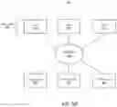 Fig. 06 - Systems and methods for improving communications network performance using video session data