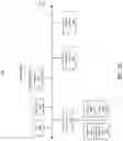 Fig. 08 - Systems and methods for improving communications network performance using video session data