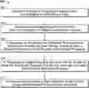 Fig. 01 - Systems and methods for recording broadcast programs that will be missed due to travel delays