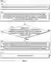 Fig. 06 - Systems and methods for recording broadcast programs that will be missed due to travel delays
