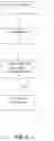 Fig. 02 - Validation of content