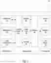 Fig. 02 - Application performance monitoring and management platform with anomalous flowlet resolution