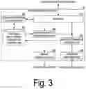 Fig. 04 - Wiring information generation system, and wiring information generation method