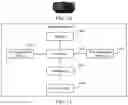 Fig. 12 - Loudspeaker system, loudspeaker, and loudspeaker base