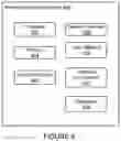 Fig. 06 - Music service selection