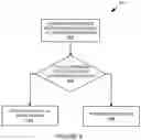 Fig. 08 - Music service selection