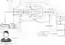 Fig. 01 - Playback of generative media content