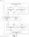 Fig. 11 - Playback of generative media content