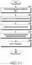 Fig. 11 - Method for providing audio data according to the folding state of an electronic device and electronic device for supporting same