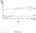 Fig. 13 - Method for providing audio data according to the folding state of an electronic device and electronic device for supporting same