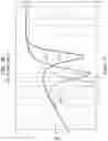 Fig. 10 - DETERMINING IMPEDANCE-RELATED PHENOMENA IN VIBRATING ACTUATOR AND IDENTIFYING DEVICE SYSTEM CHARACTERISTICS BASED THEREON
