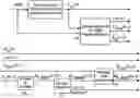 Fig. 01 - Method and apparatus for compressing and decompressing a higher order ambisonics representation for a sound field