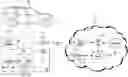 Fig. 01 - Adaptive geofencing reactive to vehicle dynamic observations