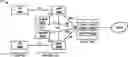 Fig. 01 - Channel state information report for multicast and broadcast services