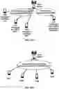 Fig. 28 - Channel state information report for multicast and broadcast services