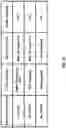 Fig. 34 - Channel state information report for multicast and broadcast services