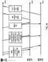 Fig. 37 - Channel state information report for multicast and broadcast services