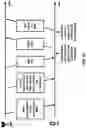 Fig. 38 - Channel state information report for multicast and broadcast services