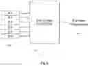 Fig. 04 - Wireless network