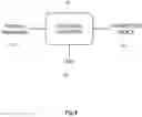 Fig. 05 - Wireless network