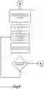 Fig. 09 - Wireless network